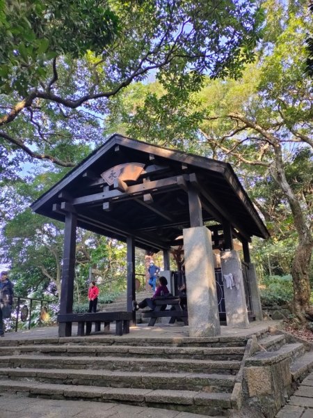 ［象山~深坑8連峰］  （象山～南港山南峰～拇指山～倒照湖山～大坑山～西峰~三腳木山~西峰）2403139