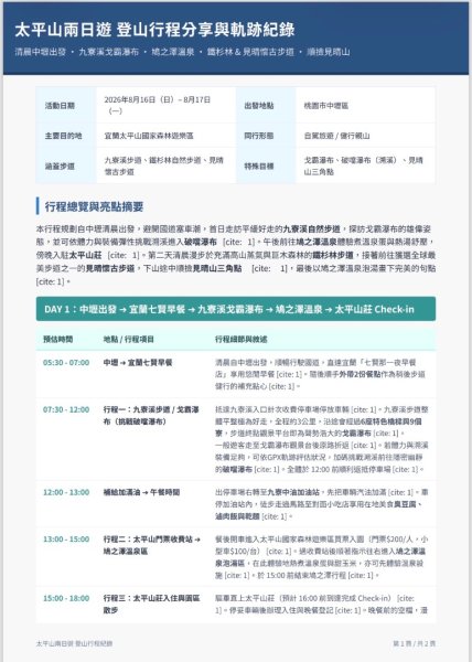 溫泉之旅3110050