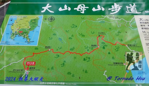 恆春大縱走(赤牛嶺、大山母山)路線圖