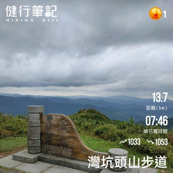 灣坑頭山 海拔：616 小百岳82 與桃源谷大溪線1586472