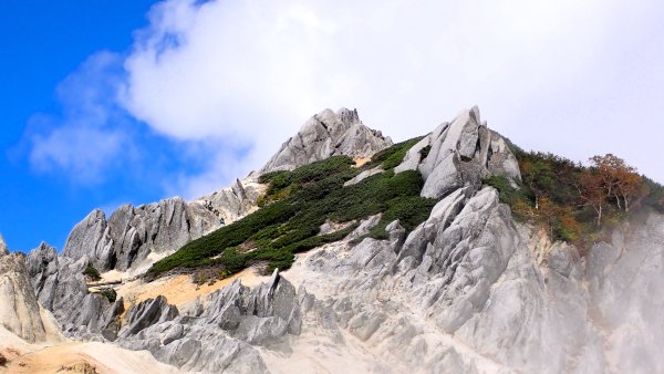 體驗日本最經典的北阿爾卑斯山脈之美燕槍穗縱走2964674