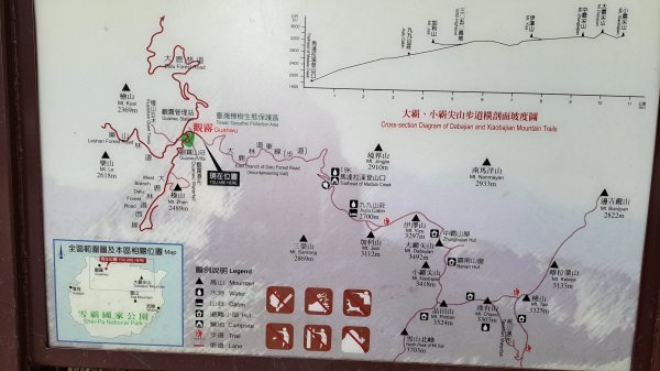 大霸群峰:大霸尖山、小霸尖山、伊澤山、加利山、耶巴奧山2849566