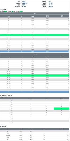 20240721 士林越野採石23K組2558478