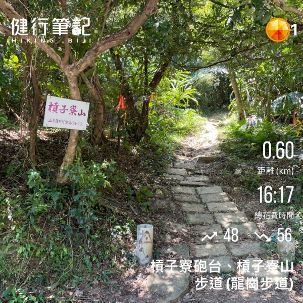 小百岳(4)-槓子寮山-202207101782587