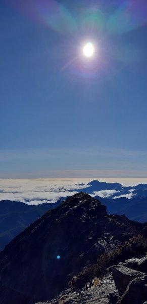 玉山前四峰之旅869513