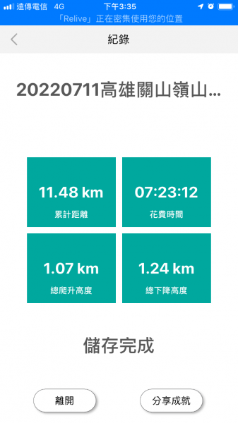20220711一日雙星關山嶺山-塔關山1766656