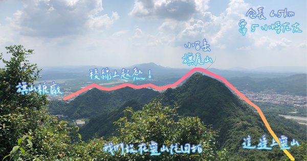 旗靈縱走 高雄百岳練功場 包含一座小百岳 超熱～～～1473979