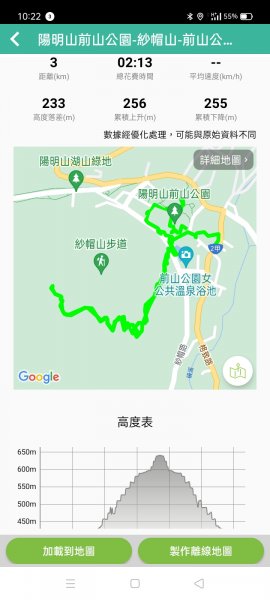 悠遊陽明山前山公園、紗帽山1846245