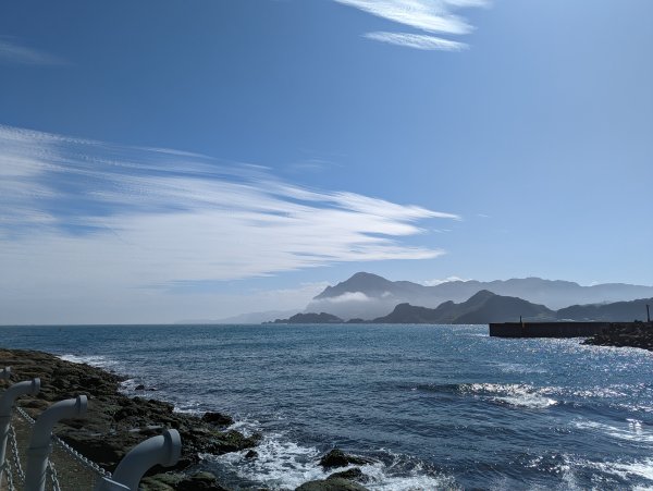 2023-02-11 八斗子潮境公園、環保復育公園步道2792549