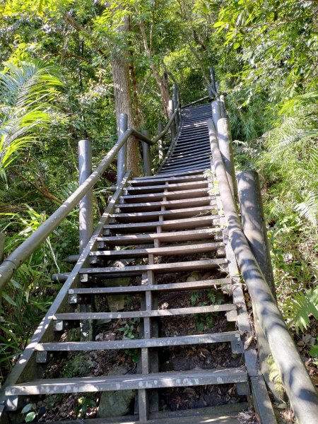 觀音山小北插-鷹仔尖-占山-福隆山步道808510