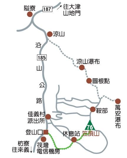 笠頂山步道路線圖