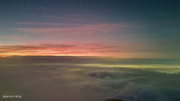 大屯山差強人意 #琉璃光 #火燒雲 #日出 #雲海 12/112666927