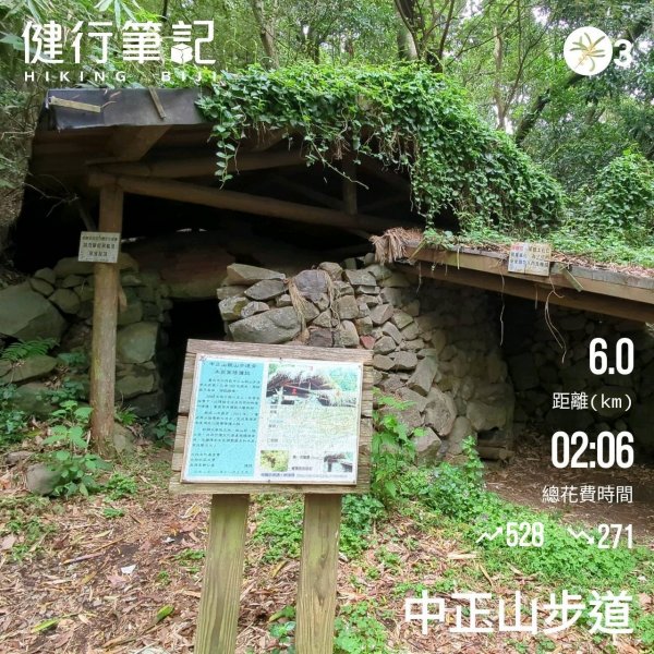 112.04.22走遍陽明山尋寶任務之中正山2126822