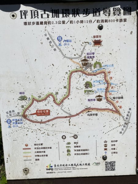 《探訪內雙溪三圳流向｜大崎頭步道 × 鵝尾山》2877186