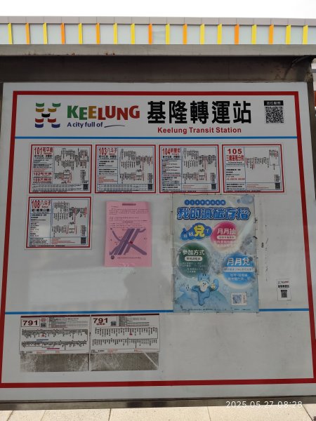 基隆傘人家族尋寶之旅 2-1: 海科館、潮境公園、望幽谷2800621