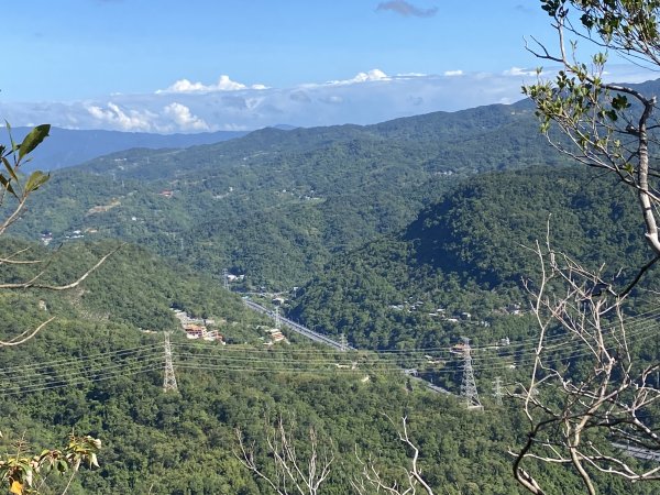 2025微笑山線大縱走尋寶集章任務-Ep.08【二格山系】筆架連峰段｜二格山 × 筆架山北峰2921638