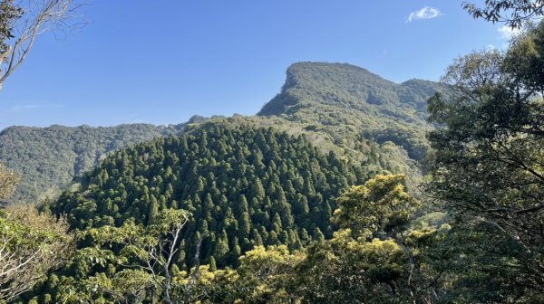 20220314_ 蓮包山、外鳥嘴山、那結山、貴妃山￼O 型縱走