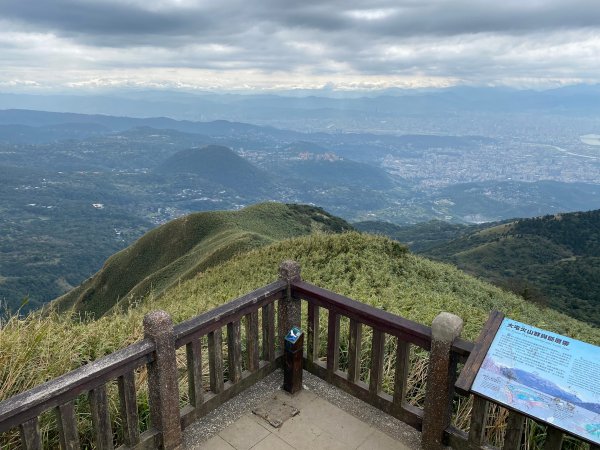 【臺北大縱走 2】鞍部→大屯群峰→清天宮