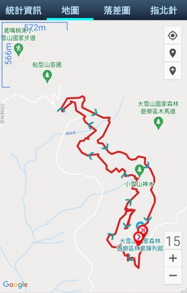 2022-01-09大雪山森林遊樂區森林浴步道1577430