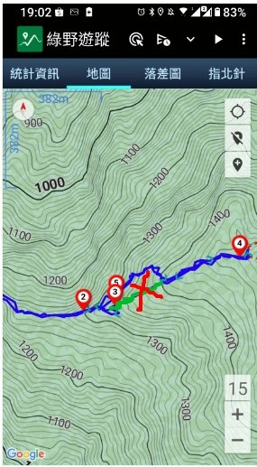 亞麻灣山(蘭花園)-->日湯真山-->鱈葉根山岔路口 (萬安古道)2042791