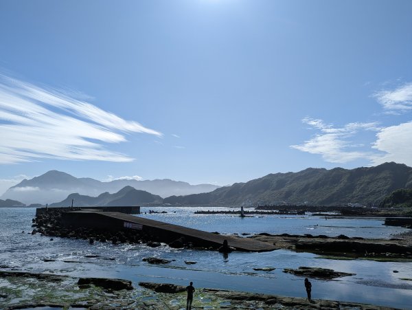 2023-02-11 八斗子潮境公園、環保復育公園步道2792548