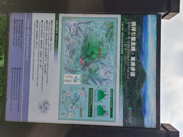 陽明山十連峰東西大縱走(加碼恐龍石＆七星山南東峰)2102444