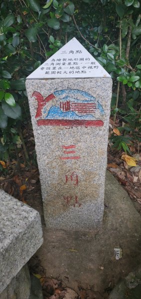 2020/10/11大縱走第五段：劍潭支線1162190