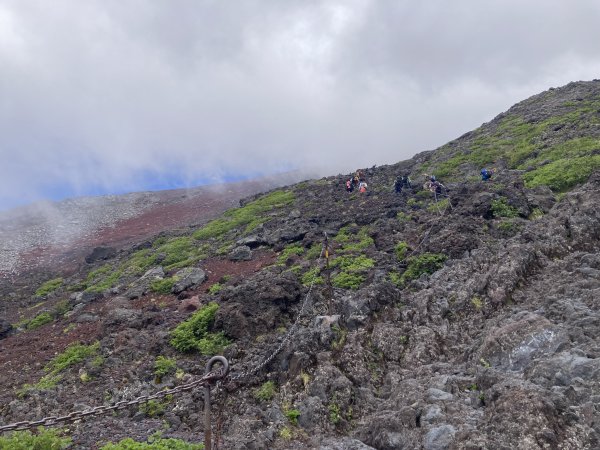 日本富士山吉田線2557742