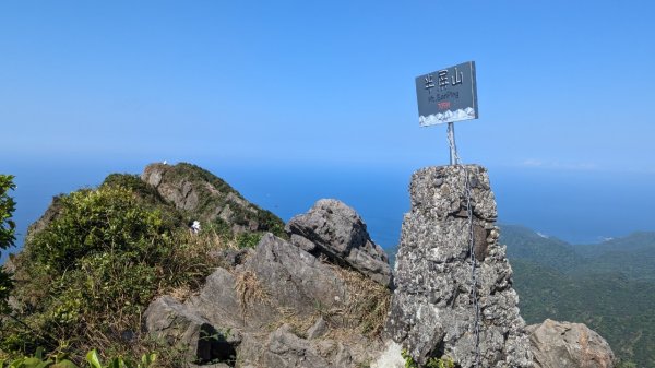 黃金神社-半屏山-茶壺山-時報山之旅