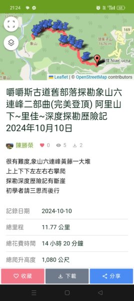 嚼嚼斯古道舊部落探勘象山六連峰二部曲(完美登頂) 阿里山下~里佳~深度探勘歷險記2618874