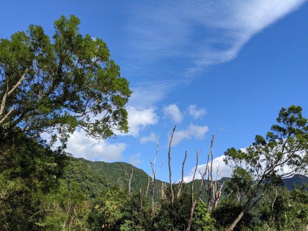 志繼山東眼山拉卡山1491091