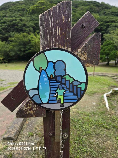 2025-07-27臺北大縱走第一段：關渡至二子坪2847210