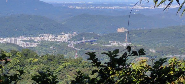 小粗坑山經南登山口上石門山Ｏ型-2026/07/183091173