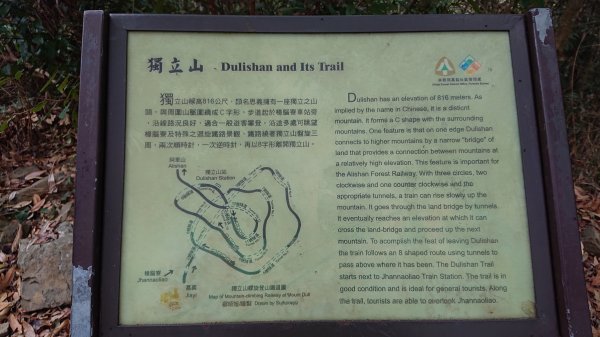 20210228獨立山大籠頂步道1618525