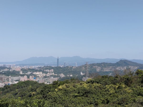 【台北文山】大手牽小手 貓空茶香一起走1734852