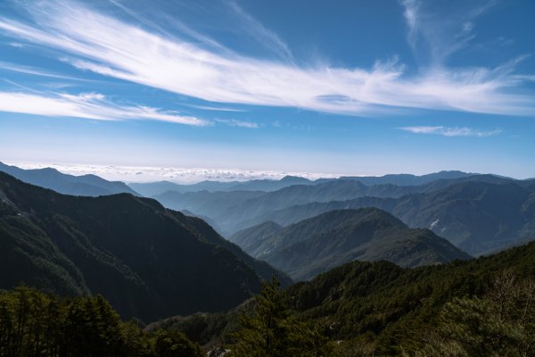 【關山嶺山】高雄南橫三星最親民路線，來回3小時，一大半路線都是大景眺望2080540