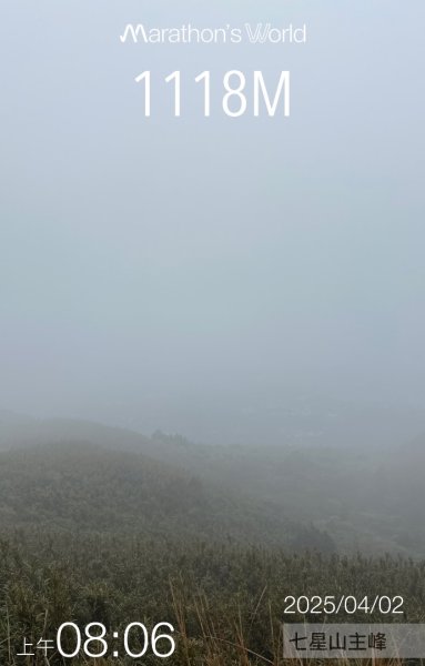 臺北大縱走第三四段2751121