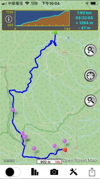 雨神山友：終於中籤的北插天山539974