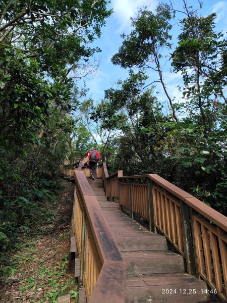 2-2 蘇澳冷泉公園→七星嶺步道→星嶺公園→蘇澳山→蘇澳運動公園→大安森林公園2678252