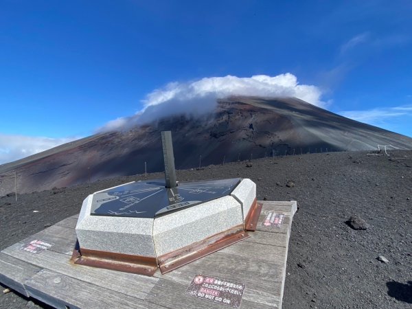 富士山御殿場線~海拔0至37762558980
