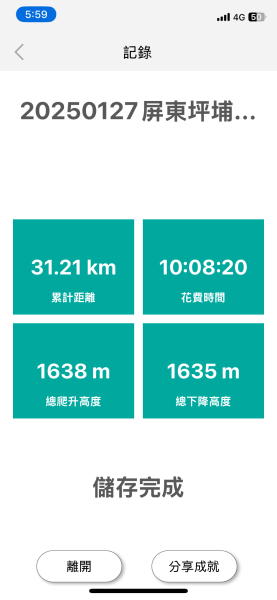 20250127屏東坪埔厝山-草山-南湖呂山西峰-南湖呂山2705085