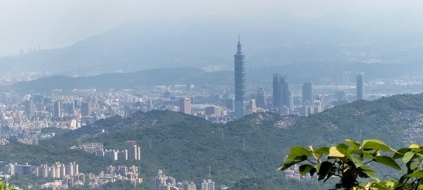 鵝角格山-貓空尖-貓空圓2217629