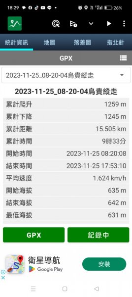 1121125 鳥嘴山縱走貴妃山2363999