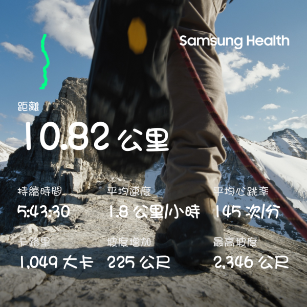 【這樣走波津加也行！】大雪山下波津加進谷關。3025949