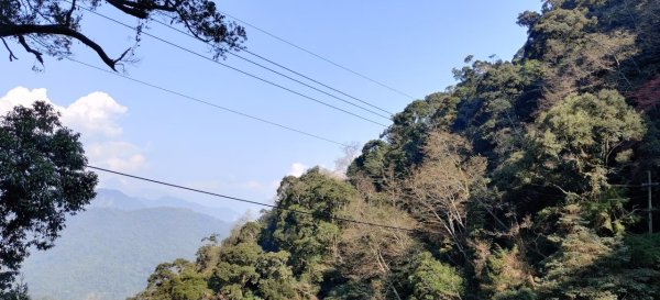 中級山-鳶嘴稍來2889064