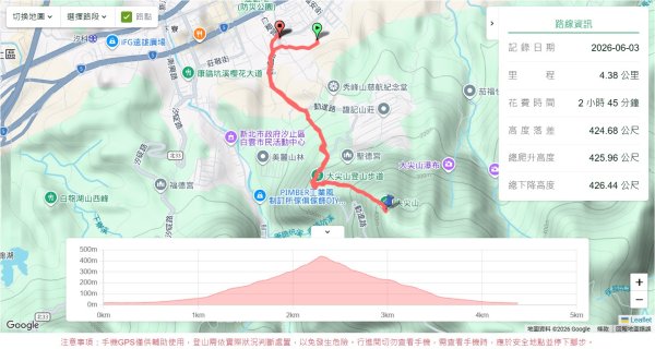 大尖山石階3069239