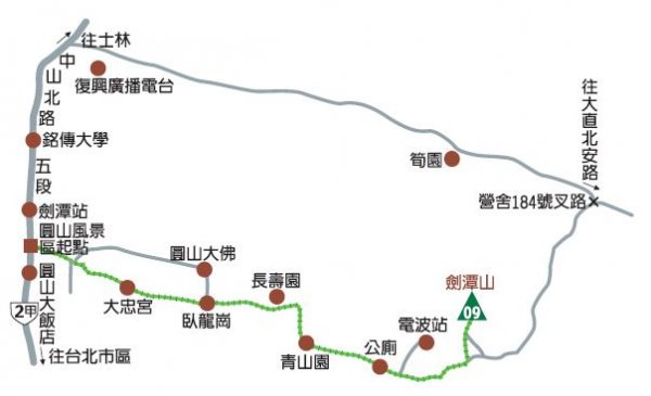 劍潭山親山步道路線圖