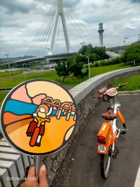 臺北大縱走第八段：捷運動物園站至 捷運關渡站封面