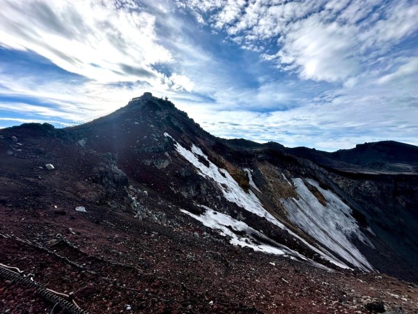 富士山御殿場線~海拔0至37762559034