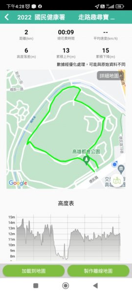 走路趣尋寶-高雄都會公園1864129